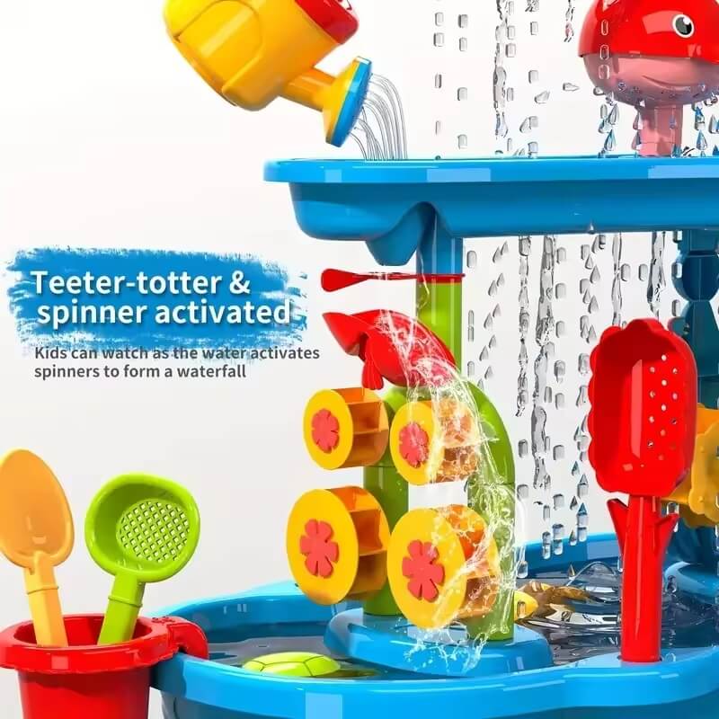 AquaQuest Playland™ - mykiddocare