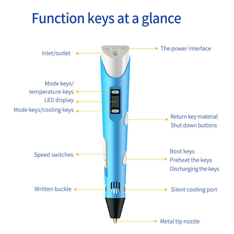 3D Printing Pen™ - mykiddocare