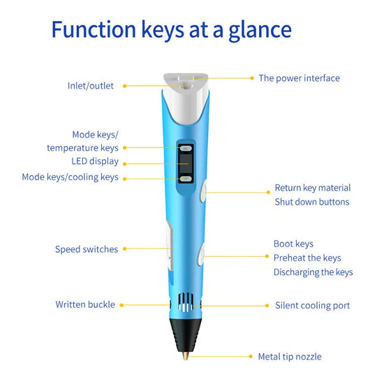 3D Printing Pen™ - mykiddocare